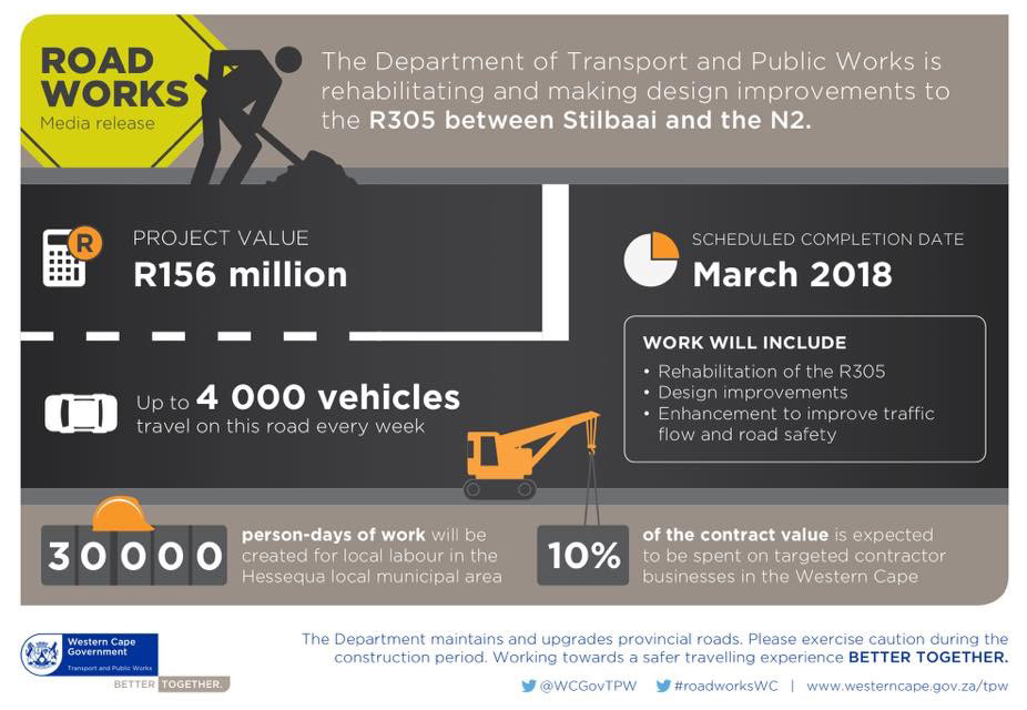 R305 road between Stilbaai and the N2 upgrade